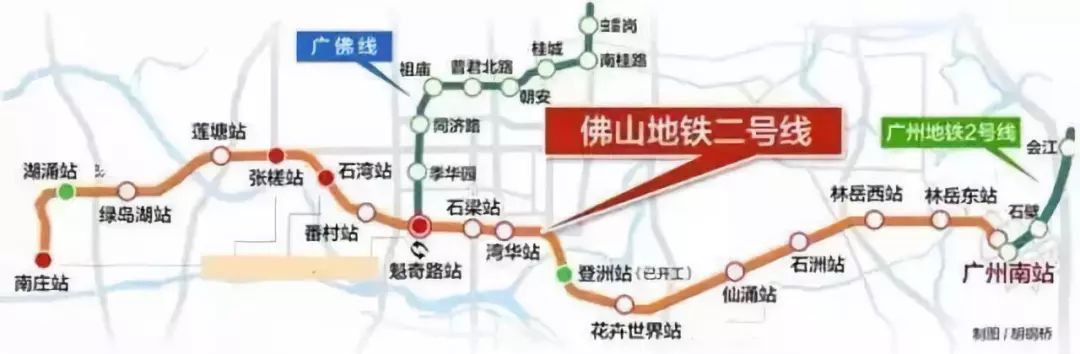 同时,佛山地铁11号线还将对接广州地铁11号线,对接站点为鹤洞东,预