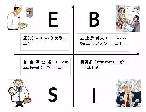 香港各职业收入_普通人在香港工作,一个月能拿多少工资？真实收入让你意想不到