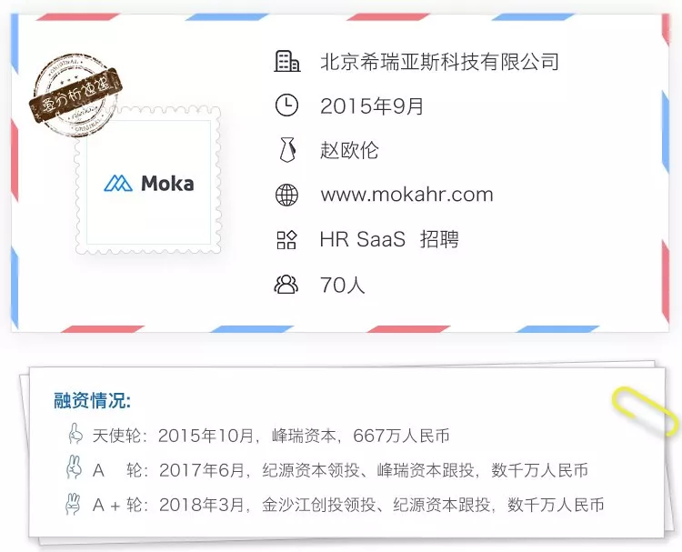 打造招聘领域的crm,moka用智能化系统解决企业招人难题 | 爱分析访谈