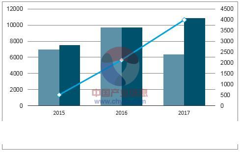 中国人口状况对房地产的影响_中国人口年龄状况