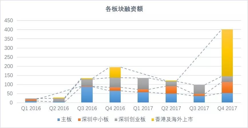 cl2018年最新人口_王源图片最新2021(2)