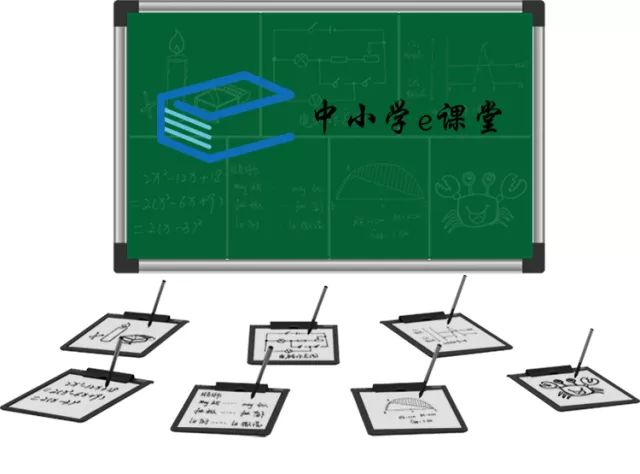 纸屏同步什么原理_永磁同步电机原理(3)