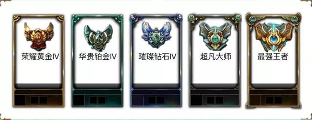 lol:青铜不再是最菜段位!羞耻黑铁,渣渣塑料