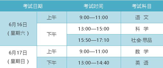 2021安吉长兴gdp_2021安吉长兴离城青山引关于疫情期间售楼处到访安排通知