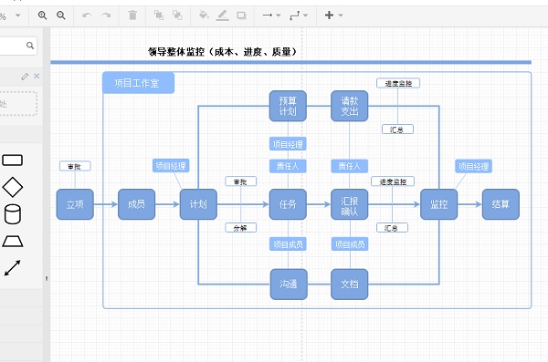 还在用excel和word作图你要out了