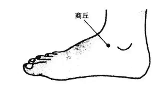 这是指商丘穴,位置在内踝前下方的凹陷中,用手指按揉该穴位,保持酸重