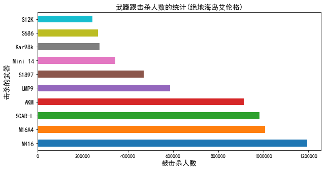 海岛人口_广东房价最高的3个县,涨势或难继续