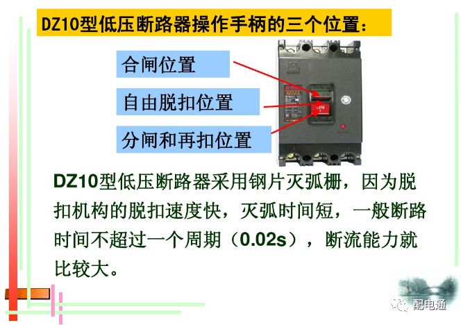 低压断路器结构及工作原理