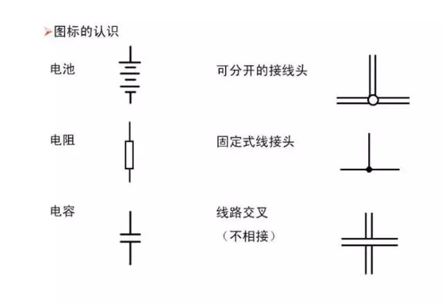 顶灯简谱_出租车顶灯图片