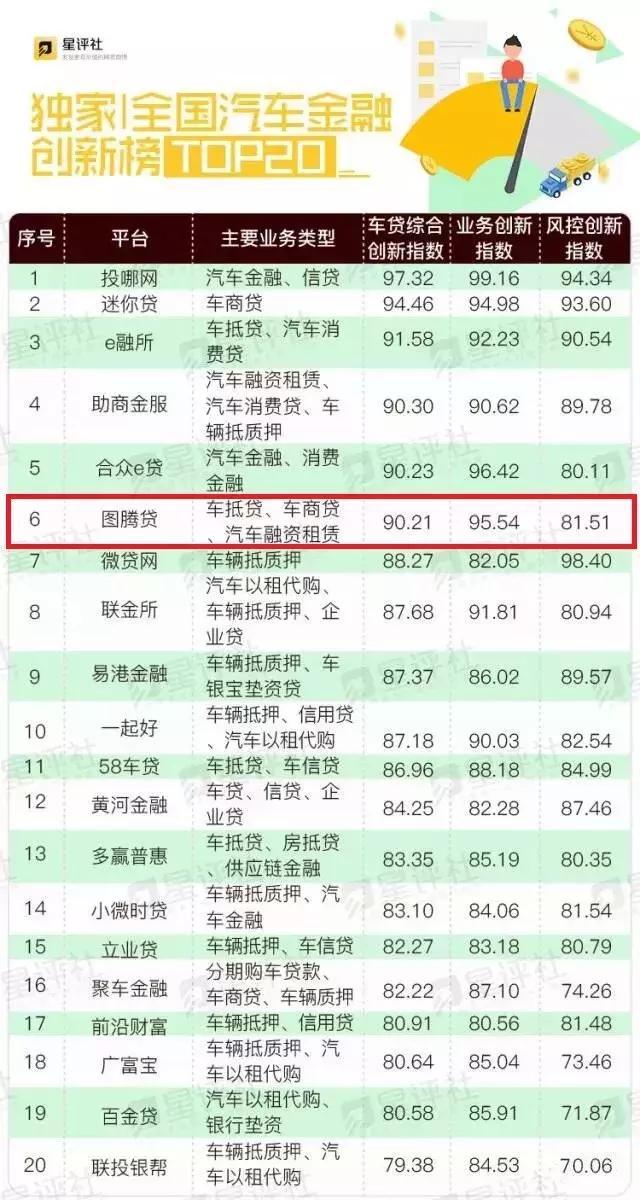 各国经济总量排名20强_德国经济总量世界排名(2)