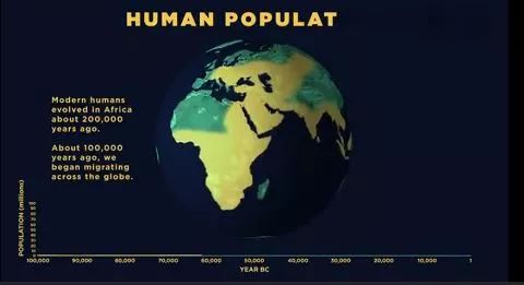 世界历史人口_世界人口史:原来中国古代在很长一段时间内,人口并不是世界第