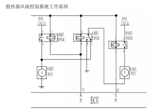 汽车电路图使用方法简易说明,透彻!