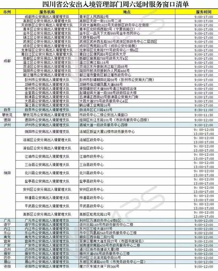 四川人口排名经济(3)