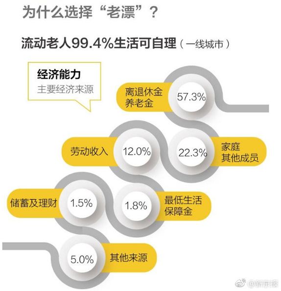 青海2017年末总人口数_青海地图(3)