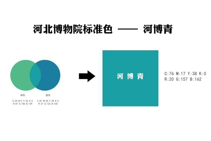 河北博物院正式启用"河博青"标准色彩