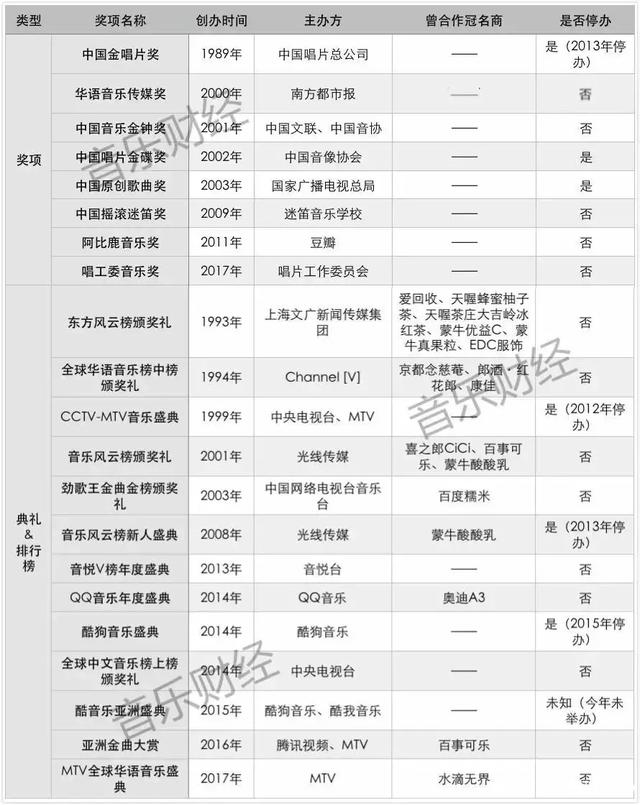 内地人口置换_内地男演员(2)