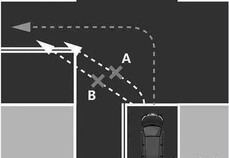 不管新手老手,却可能在"最简单"的左转弯上扣8分!