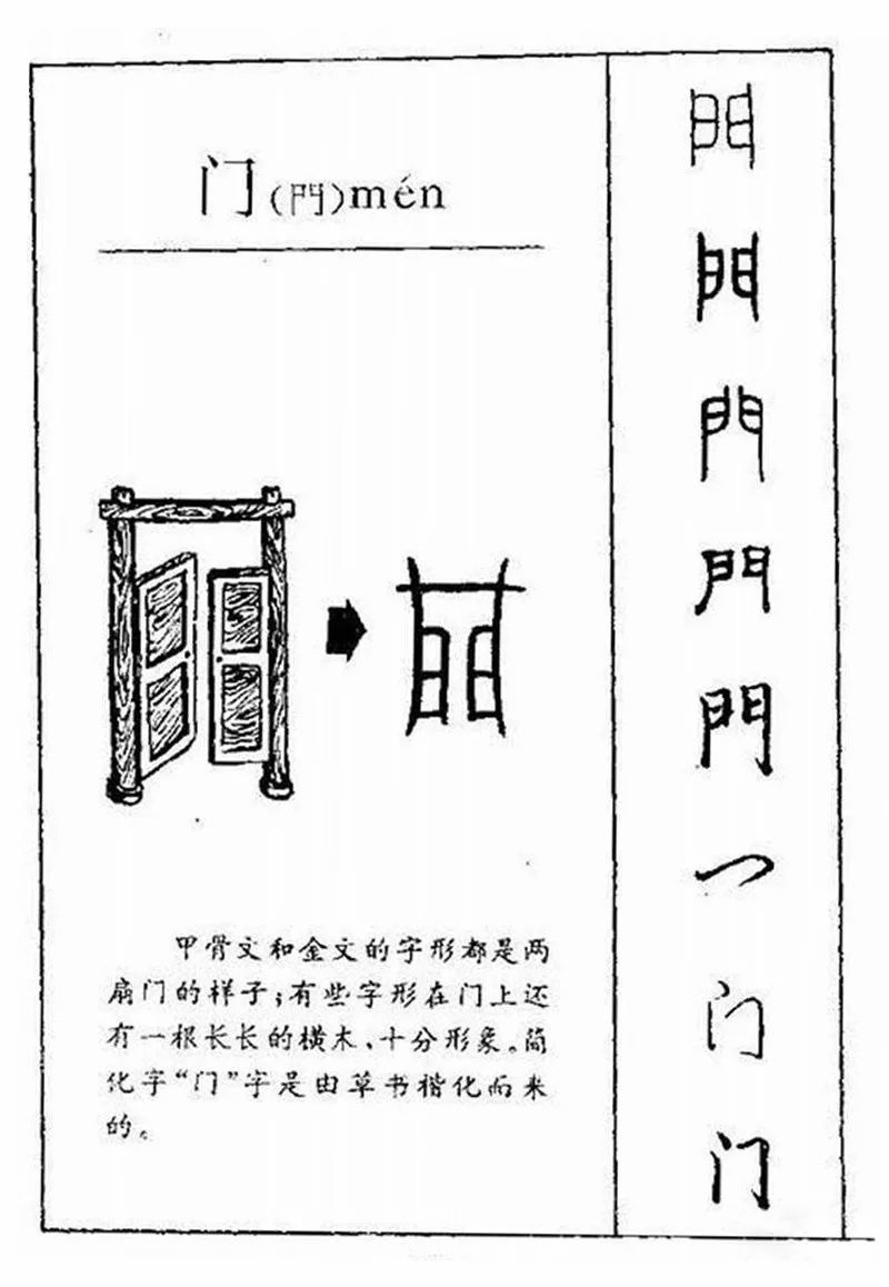 中国的文字是象形文字,门字正是与生活中的门一样"两户相对",也就是两
