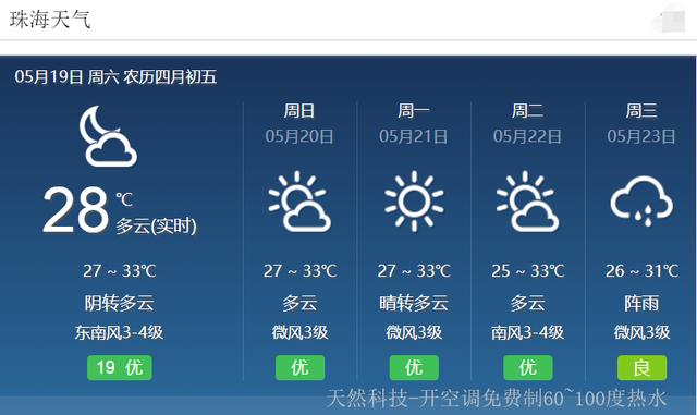 广东天气预报,珠海江门肇庆韶关阳江湛江清远汕头中山揭阳河源