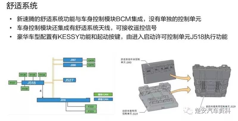 新速腾车身控制单元bcm功能说明