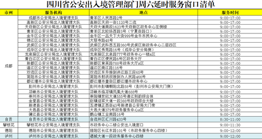 遂宁人口有多少_四川最新一批人事考试招聘 还有这些医院在招人,有的免笔试