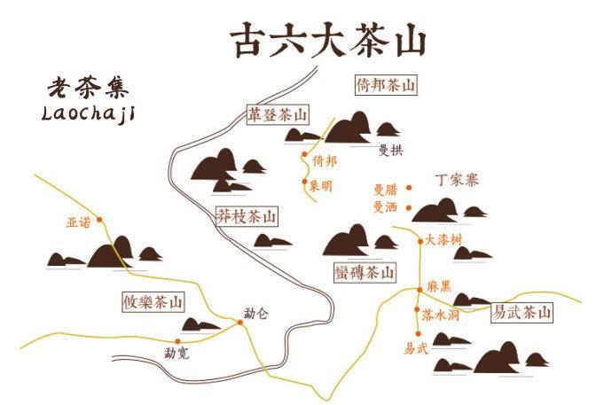 用这2种方法区分古六大茶山和新六大茶山不会再错了