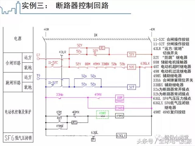 断路器控制回路及缺陷处理