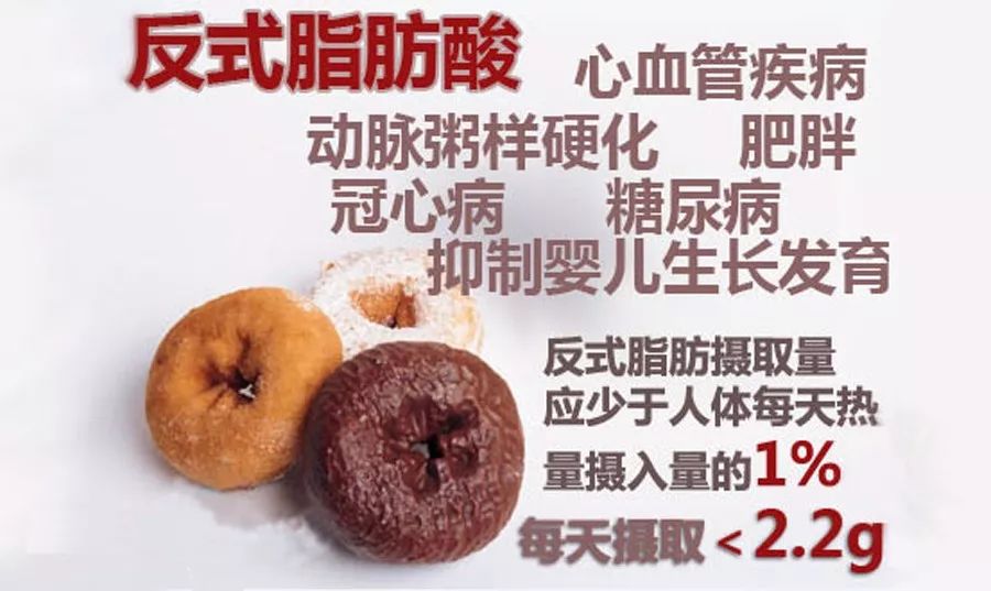 为了健康,下决心告别反式脂肪酸食品