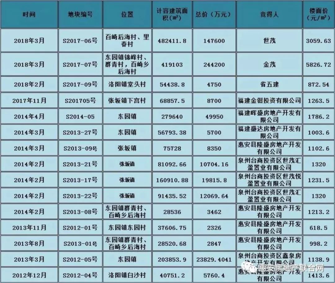 泉州人口有多少2017_泉州有哪些好玩的地方(2)