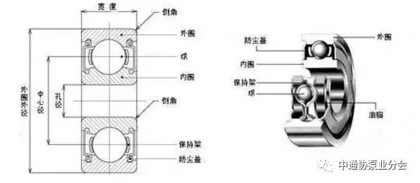 泵友圈flowserve主输油泵1400m06h高压机械密封国产化改造