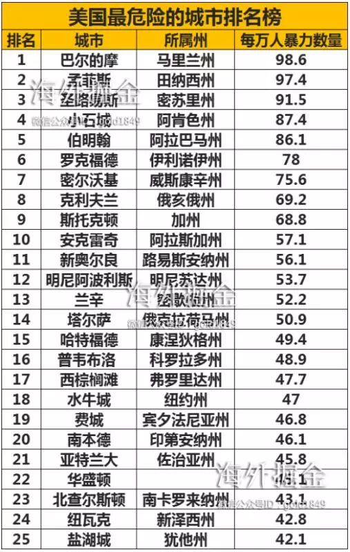 对人口提问_中国评论新闻(2)