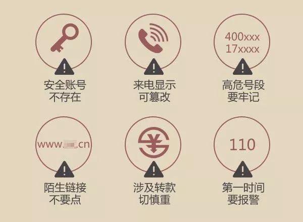 防网络诈骗作文1000字:大学生如何防范电信诈骗