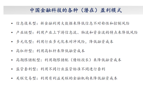 开云电子网址高金张春：新金融不要靠牌照做高杠杆、高期限错配 要靠创新解决信息不对(图2)