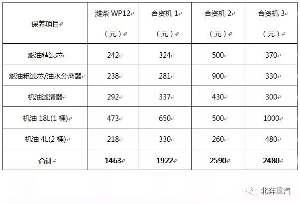 老客户的赚钱秘籍--专访千台大客户瑞通物流公