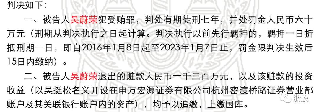 原义乌市委书记吴蔚荣被判有期徒刑7年,原小商品城董事长金方平被判5