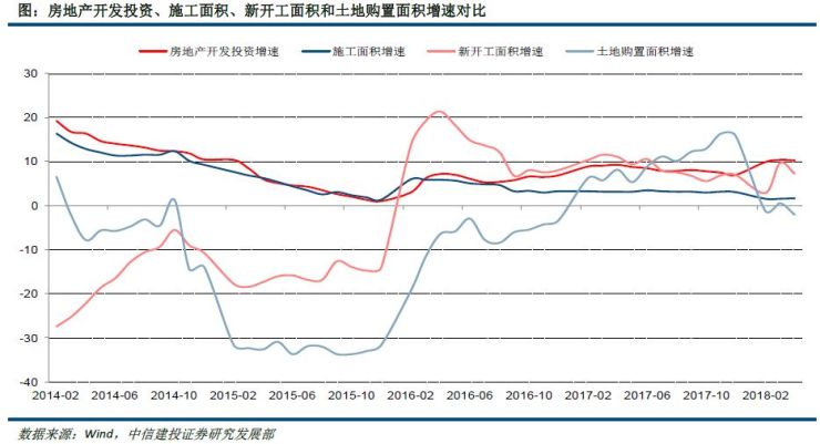 珠海近年人口变化统计_珠海日月贝