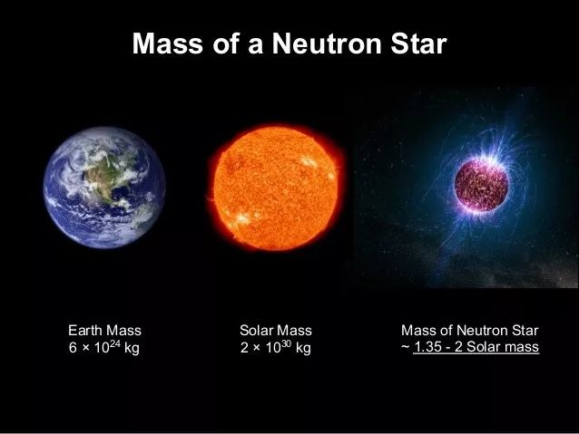 这个研究黑洞和中子星的利器可能是有史以来中国发起并领导的最大型