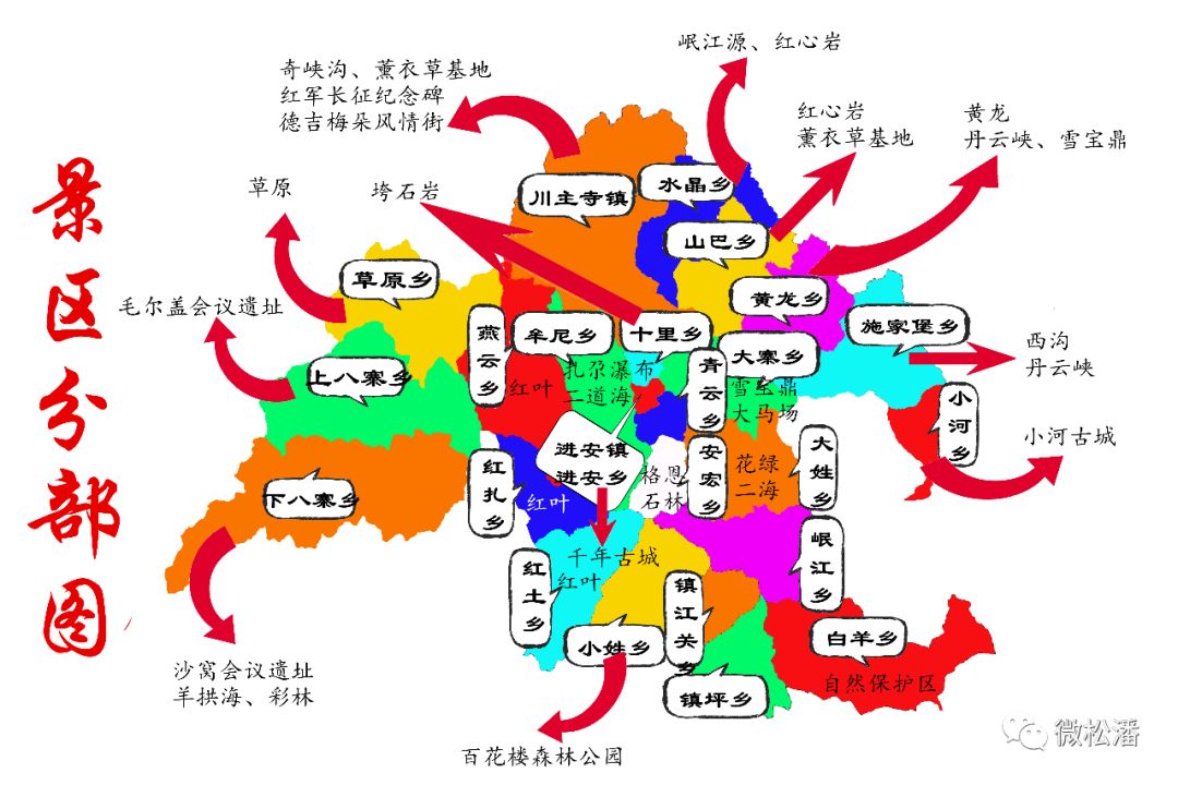 2018年中国最美县域名单出炉,松潘:好一座最美之城!