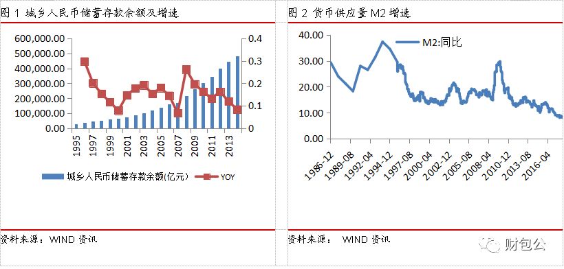 GDP增长的质量如何_GDP增速7.7 实现既定目标就是最有质量的经济增长(3)