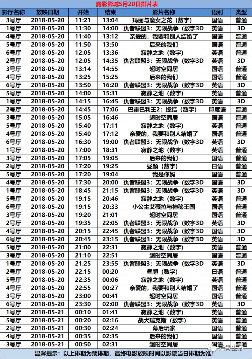 OB体育【云霄电影】魔影520-521排片（影评人全年免费观影）(图1)