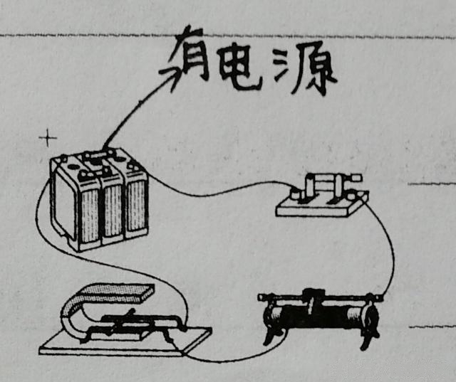 3,电磁感应现象,也是发电机原理图【没有电源】.