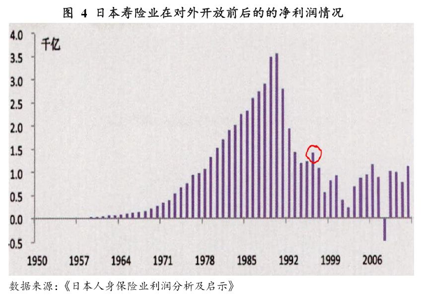 日本经济总量从上世纪80年代_80年代日本图片