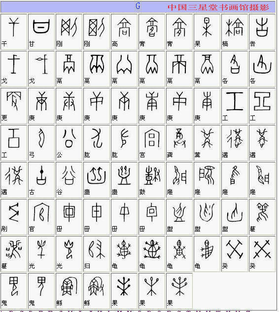 文化 正文  甲骨文是中国的一种古代文字,是汉字的早期形式,有时候也