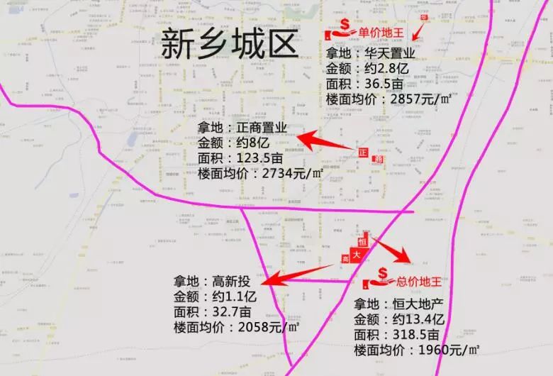 从公开信息查询可知,该公司在今年3月份参与了新乡高新区与万华集团