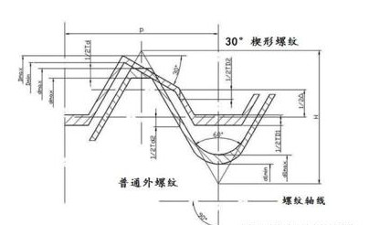 高铁技术的物理原理是什么_高铁运行原理示意图