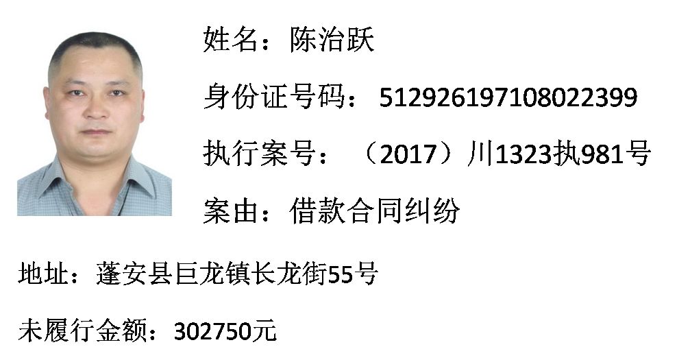 嘉陵南部阆中蓬安426名老赖姓名照片住址大曝光有你认识的吗
