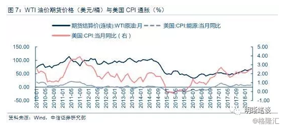 财政收入和gdp有区别吗_谢旭人 财政收入占GDP比重仍处于偏低水平(3)