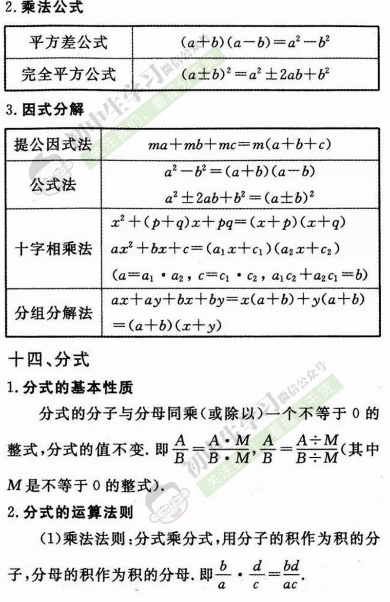 初中三年数学重要公式总结,考试马上要用!不背拿什么提分?