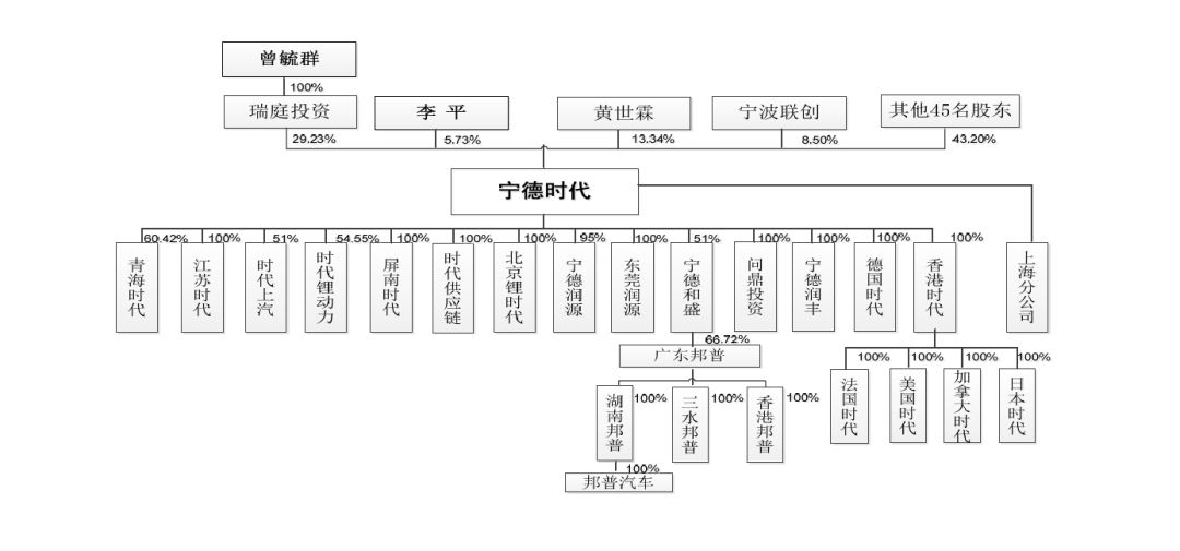 宁德有多少人口_宁德有多少座桥(3)