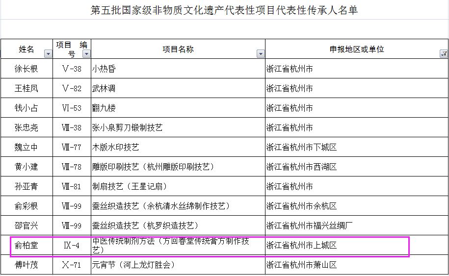 全国个人口是多少_济南人口数量是多少(2)